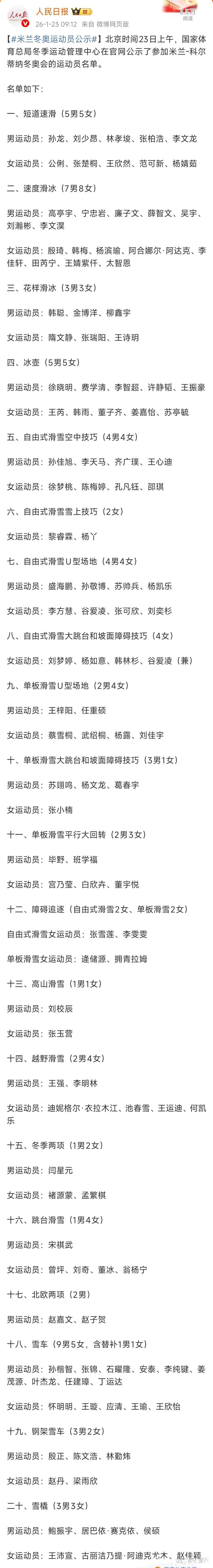 米兰冬奥会中国参赛运动员名单公示 米兰冬奥会中国参赛运动员名单公示