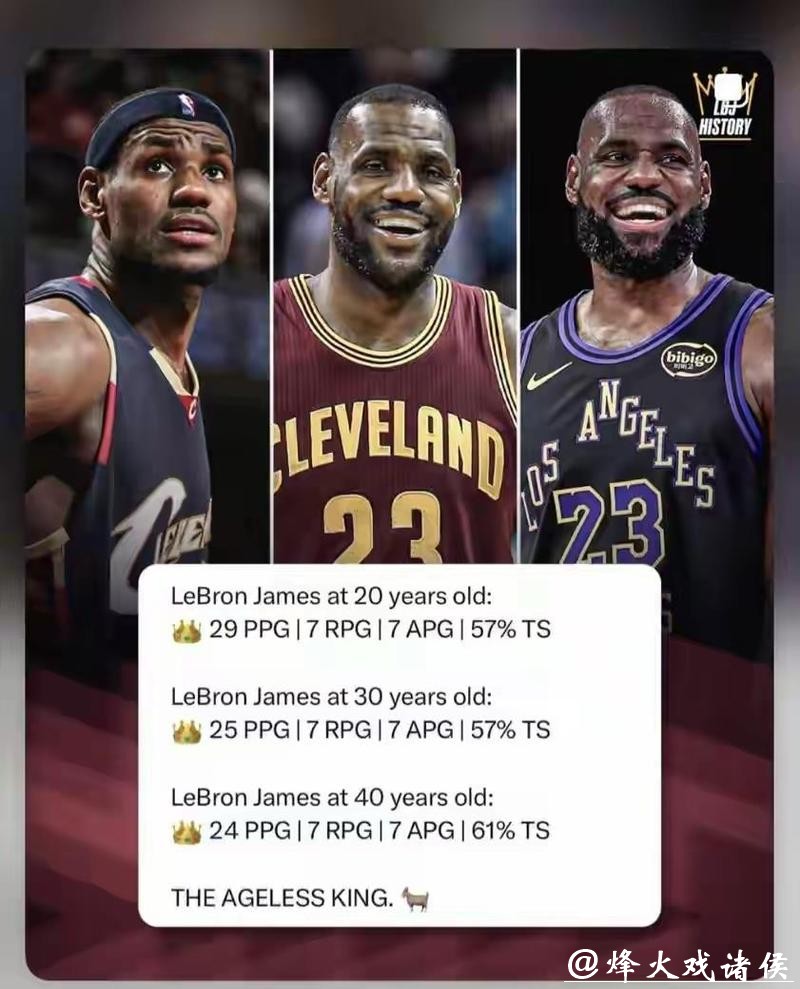 詹姆斯连续入围全明星首发纪录遭终结