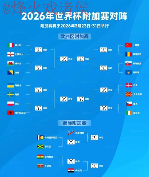 2026世界杯官方手机盘口攻略指南